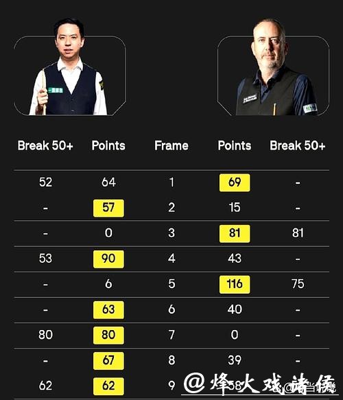 肖国栋6-3马克·威廉姆斯 卫冕冠军再进决赛